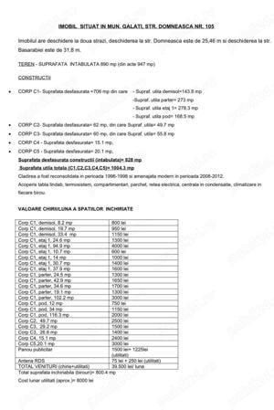 Vanzare cladire de birouri inchiriata integral  - Randament 8% - imagine 8