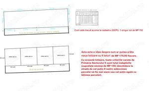 Teren Bucuresti Militari MP 994 (mp 702 + mp 292 drum privat) urbanism P+2+M zona dezvoltata vile