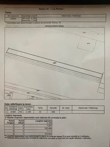 Teren intravilan 1100 tarla  31