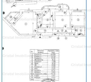 Apartament 3 camere , langa hotel Marriott ,Sector 5 