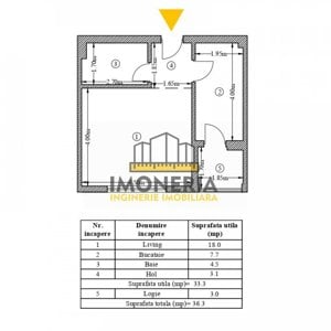 Garsoniera prima chirie- 0% comision- 100 m metrou M.Bravu- pet friendly* - imagine 2