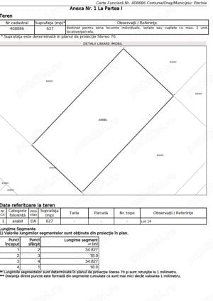 Vand teren in Pischia cu Autorizatie de Constructie - imagine 6