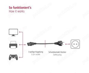 Cablu Alimentare PC Sursa Monitor Playstation Xbox UPS - imagine 2
