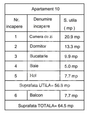 Apartament nou, spatios, decomandat, cu 2 camere, Ciarda Rosie - imagine 9