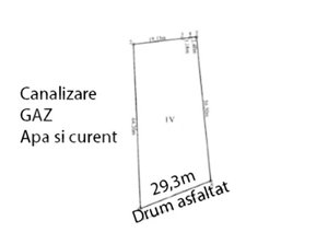 Teren intravilan, 1600mp, Visan Iasi - imagine 2