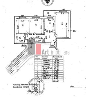 APARTAMENT  3  CAMERE  SEBASTIAN - imagine 7