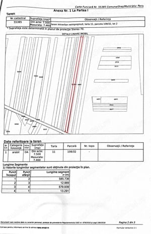 Teren Intravilan 7460 mp   Liniște, Aer Curat și Acte Perfecte, la Scroviștea! - imagine 2