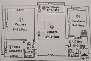 MEDICINA - 2 Camere - Perfect pentru investitie