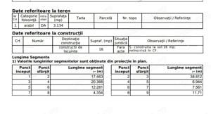 Teren pentru dezvoltare imobiliara - Brasov. - imagine 2