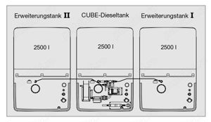 Statie de alimentare CUBE-Diesel 5.000 l Outdoor BASIC - imagine 3