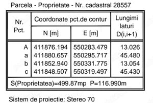 Teren confirmat construibil - imagine 2