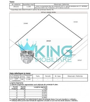 Teren 5000mp | Deschidere 140ml | Berceni-Str DRUMUL DEALUL CASELOR - imagine 4