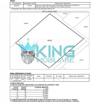 Teren 5000mp | Deschidere 140ml | Berceni-Str DRUMUL DEALUL CASELOR - imagine 3