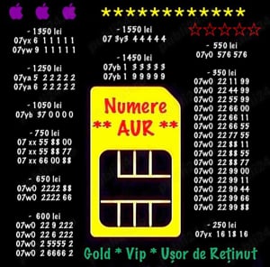 Numar Aur Gold Vip Numere Vodafone Cartele