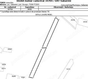 Vand teren intravilan Sabareni- cadastru + intabulare - imagine 3