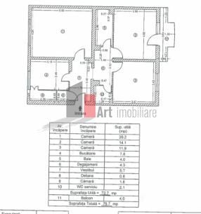 APARTAMENT DE 3 CAMERE  -   PARC SEBASTIAN