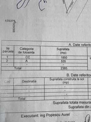 De Vânzare  teren in sat cucuteni Letcani