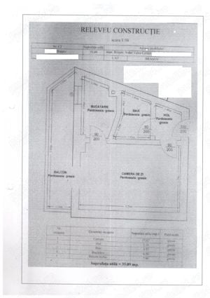 Garsoniera de inchiriat  in Brasov , Bulevardul Valea Cetatii - imagine 10