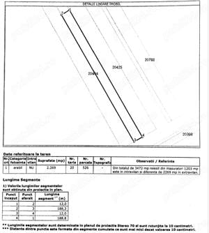 Vand 3472 mp teren arabil extravilan com. Sahateni - Buzau la sosea - imagine 3