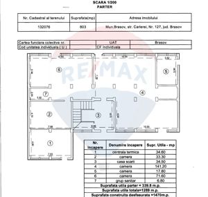 Parter comercial în Braşov 340 mp, str Carierei. - imagine 3