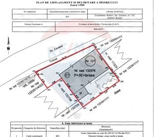 Parter comercial în Braşov 340 mp, str Carierei. - imagine 8