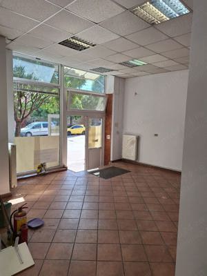 spatiu comercial zona IOSEFIN la 700 euro - imagine 6