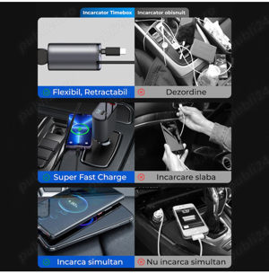 Incarcator auto rapid, 4 in 1, cabluri retractabile, 100% nou - imagine 2