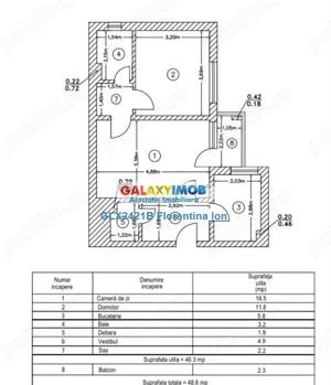 6600 Apartament 2 camere  Drumul Taberei-Brasov (Plaza Mall) - imagine 2