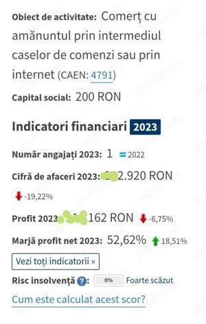 Vând afacere la cheie profit peste medie  - imagine 2