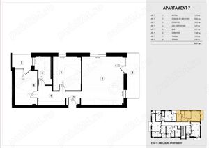 Apartamente disponibile pentru vanzare - imagine 7