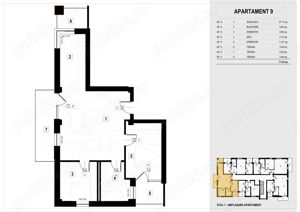 Apartamente disponibile pentru vanzare - imagine 9