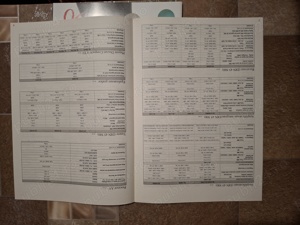 Catalog Panasonic Technics - imagine 3