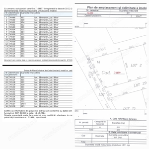 Oportunitate parcele de teren intravilan construibile între Oradea și Sânmartin  - imagine 10