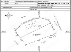 Vanzare teren intravilan, 1094mp, Babadag, Tulcea