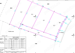Parcele de 5 Ari teren intravilan zona Tarpiului ! - imagine 3