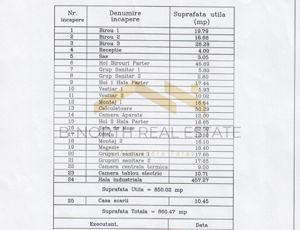 OTOPENI ODAILE HALA Productie si depozitare 1000 MP - imagine 9