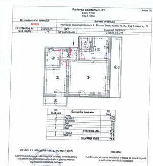 Apartament 2 Camere Grand Arena - imagine 5