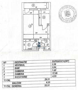 Vanzare Garsoniera Bld. Brancoveanu-Luica - imagine 11