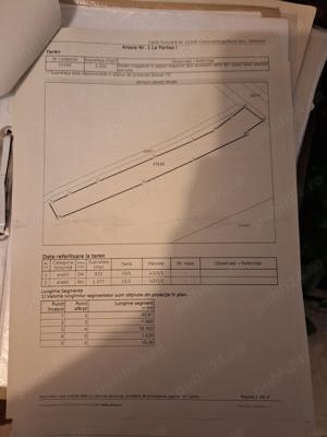 Teren intravilan Salcia Olt  - imagine 6