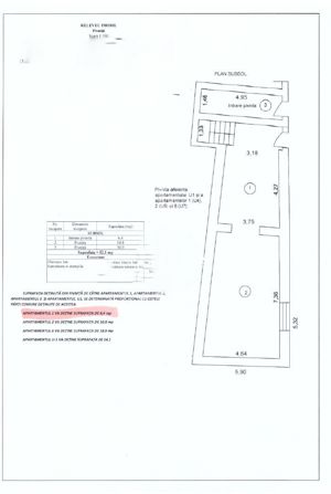 Ansamblu 6 unități distincte de vânzare | Zona Ultracentrală-Sibiu - imagine 5