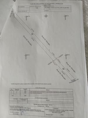 Teren de vânzare Dănești 7360mp. 21000 euro Negociabil