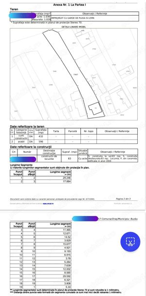 OPORTUNITATE 2025!!! Teren Intravilan Constructie - 1028 mp Buzau, Dorobanti Brosteni 