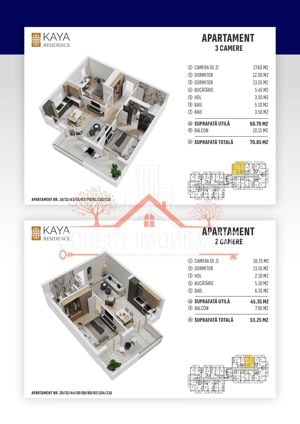 Apartamente noi de la dezvoltator în zonă centrală - imagine 8