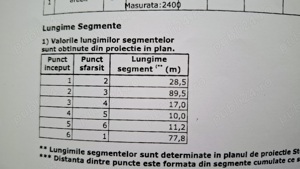 Ocazie - Teren intravilan 2900 mp - Tuglui, forma dreptunghiulara, front stradal 28.46 mp - imagine 6