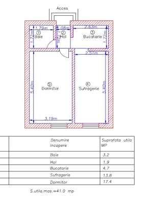 Apartament 2 camere Rin Grand Hotel - Vitan - Delta Vacaresti - imagine 9