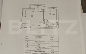 Apartament Modern 2 Camere | Bloc Nou 2022, Finisaje Premium - imagine 6