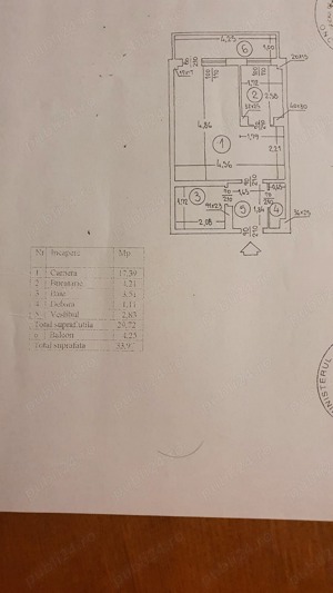 Proprietar garsoniera de vanzare Gorjului - imagine 7