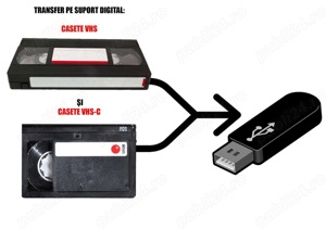 Transfer Copiez casete video VHS si VHS-C pe Stick USB