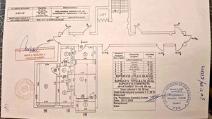 Vând apartament 2 camere Prelungirea Ghencea București - semi-mobilat