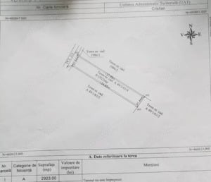 Teren Intravilan Constructii Civile Cristian